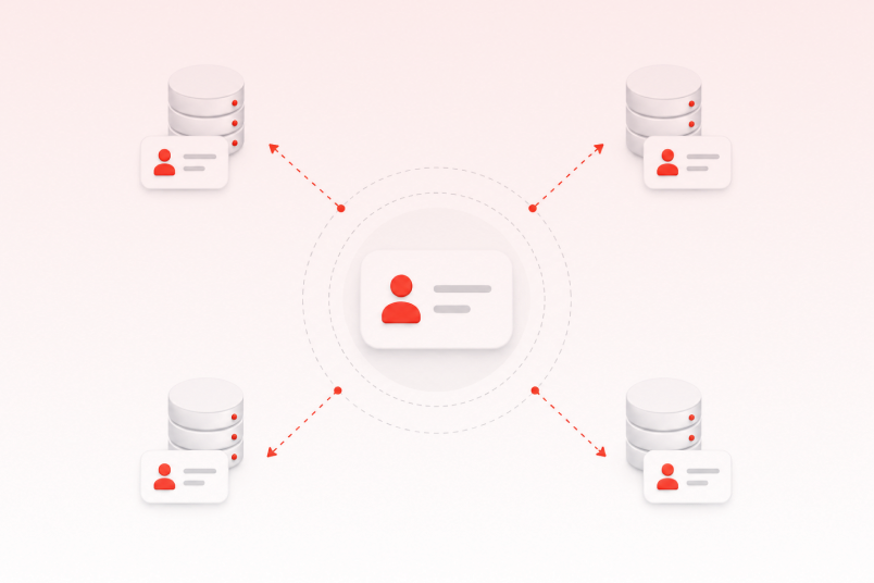 An ID copied into many third-party databases